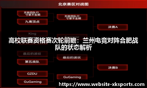 高校联赛资格赛次轮前瞻：兰州电竞对阵合肥战队的状态解析